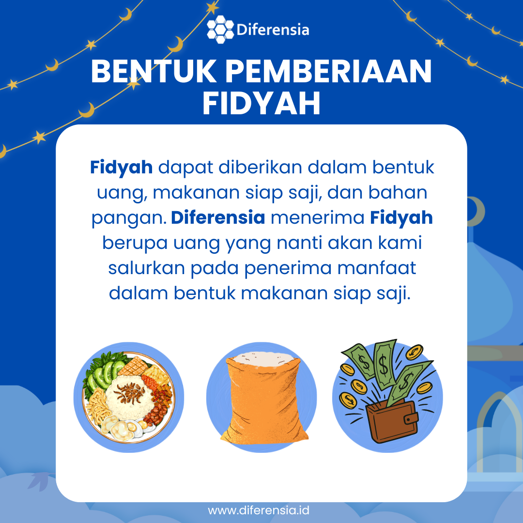 bentuk pemberiaan fidyah